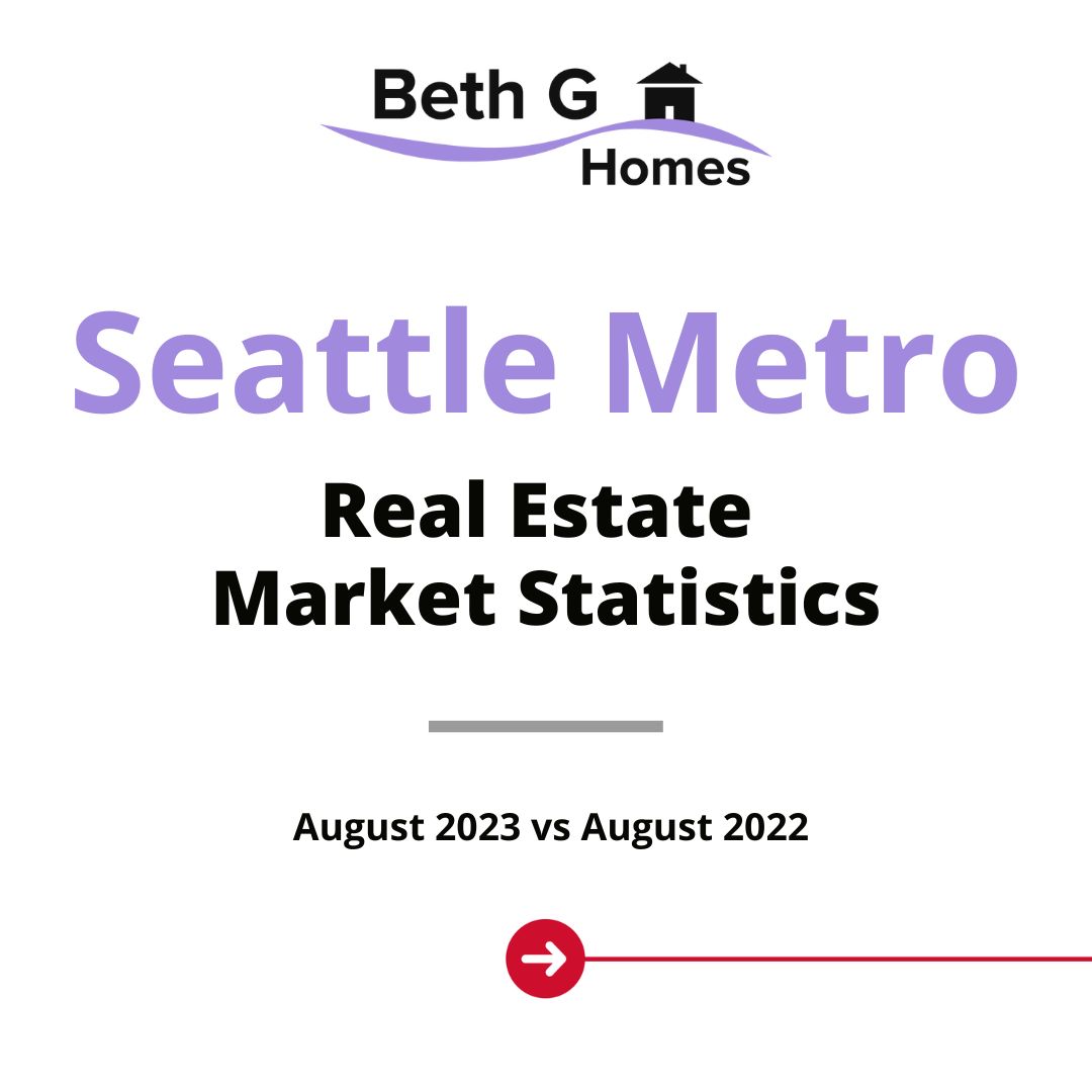 Market Statistics for the Seattle Metro Area header image.