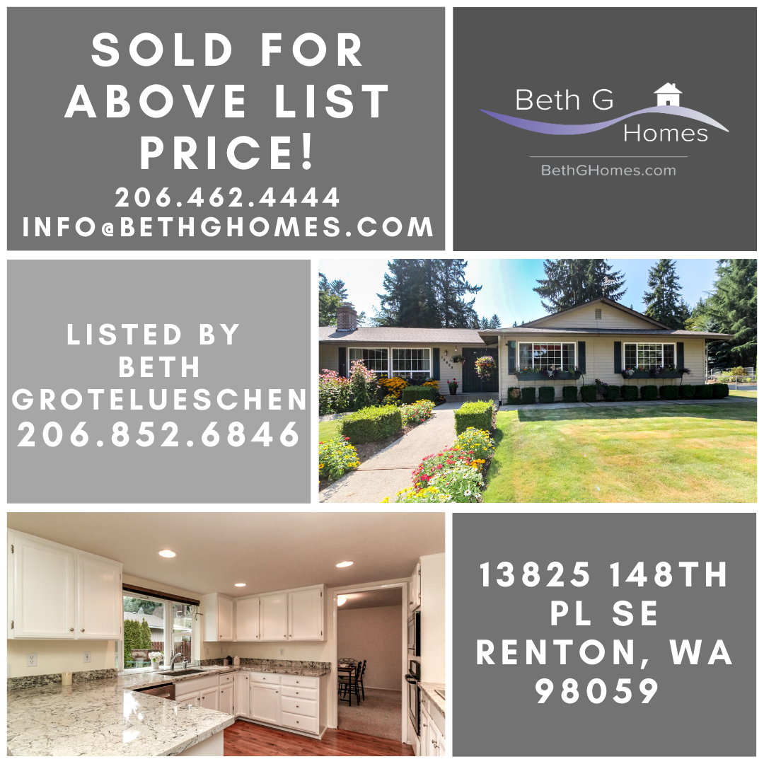 Renton Sold header image.