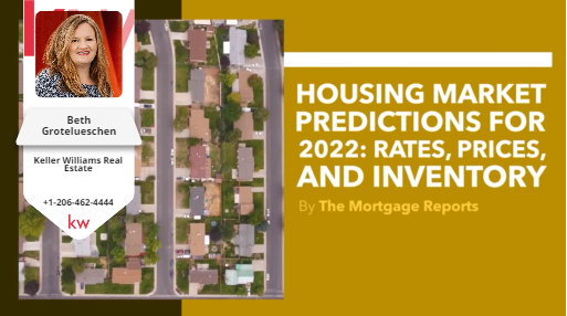 Housing Market Predictions for 2022 header image.
