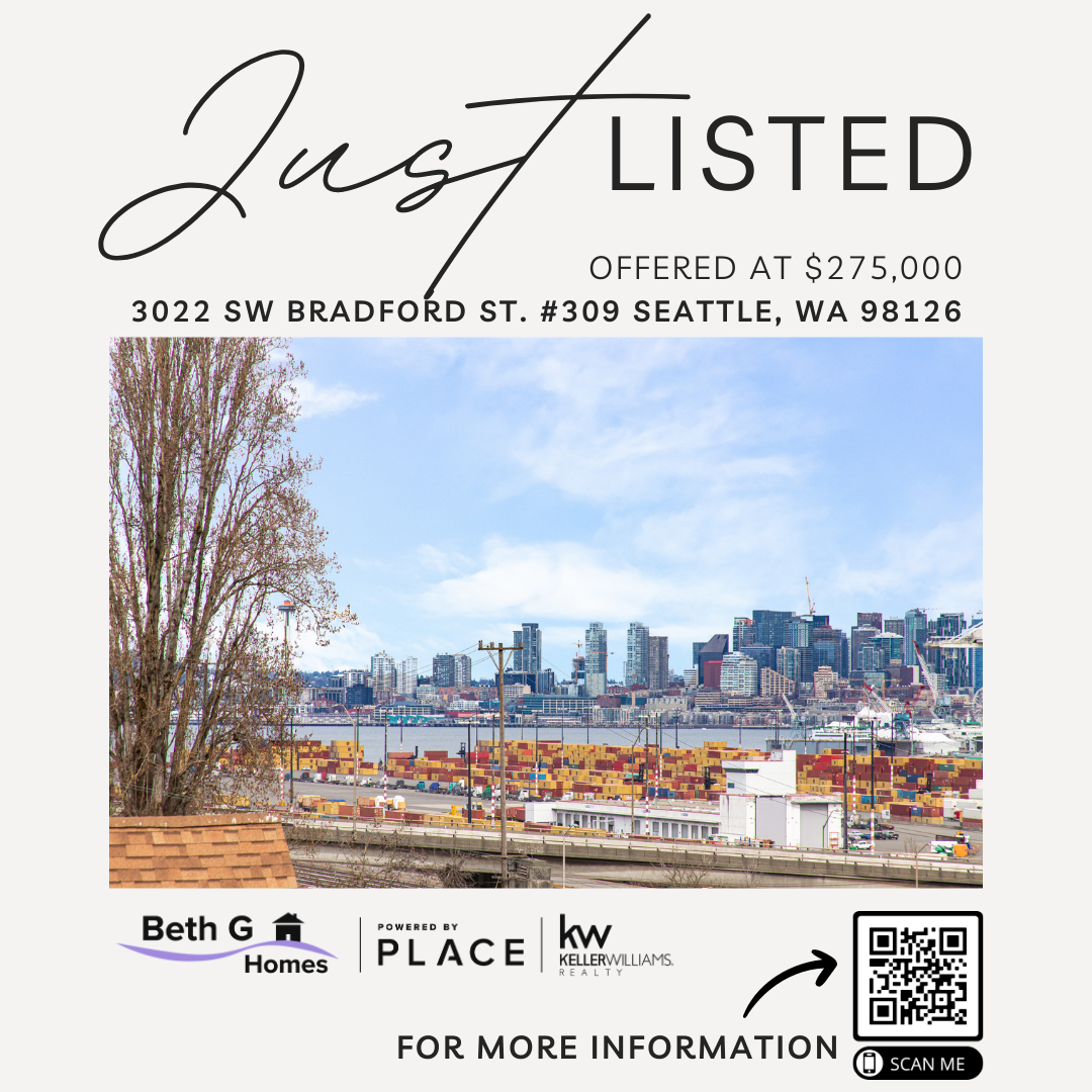 View Condo For Sale! header image.