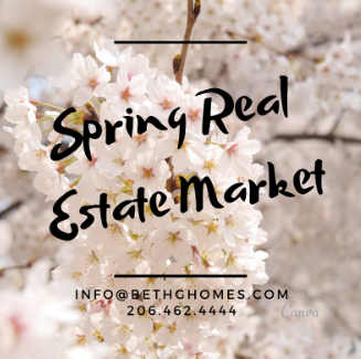 Spring Real Estate Market header image.