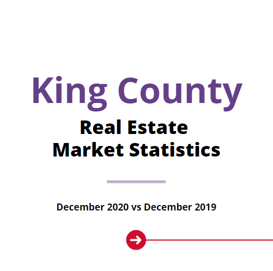 King County Real Estate Market Update header image.