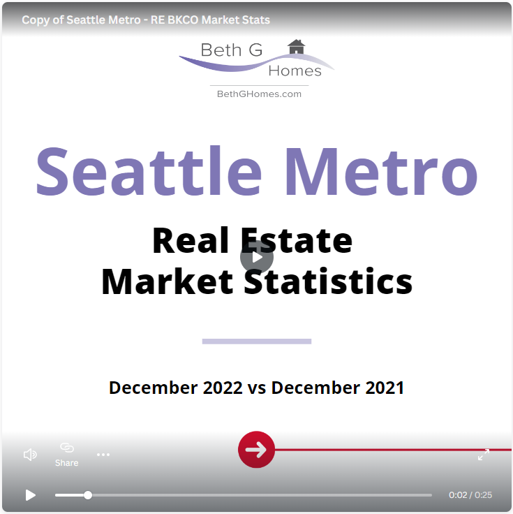 Market Statistics Alert! header image.