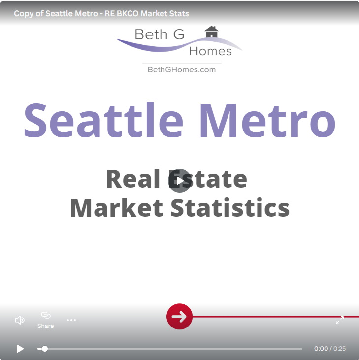 Seattle Metro Market Statistics header image.