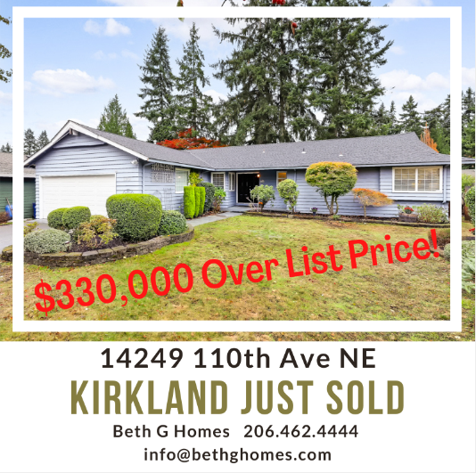 Kirkland Listing Sold for $330,000 Over List Price! header image.