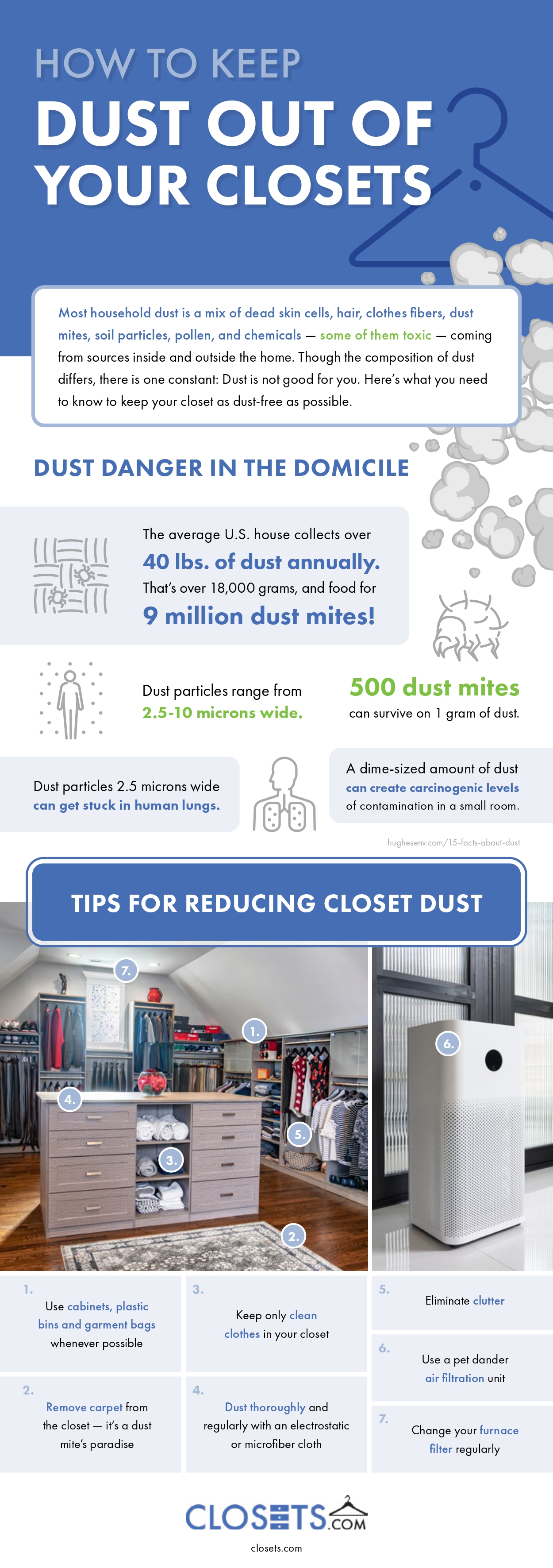 How To Get Your Closet Ready For Selling Your Home header image.