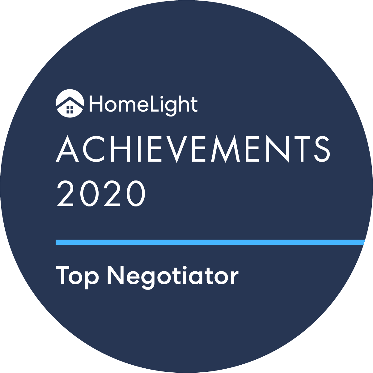 Top Negotiator 2020 header image.