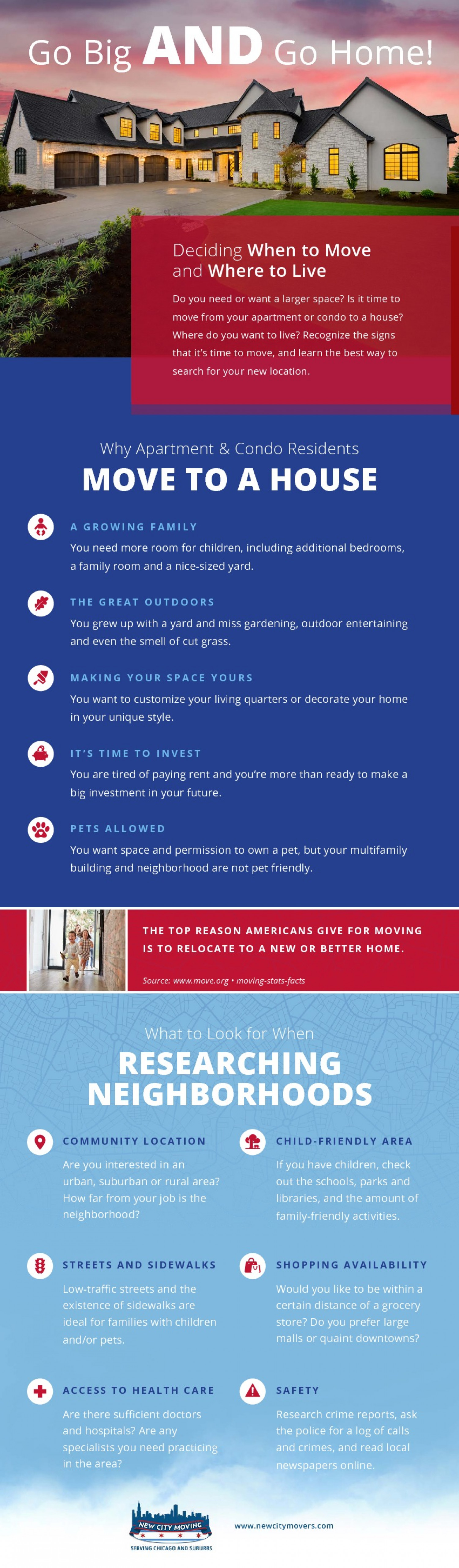 Go big AND go home! header image.