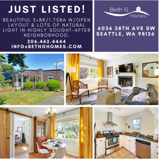 Fairmount Just Listed header image.