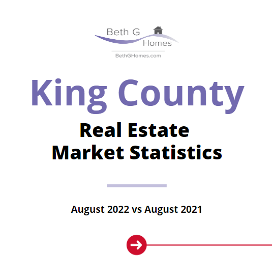 King County Statistics header image.