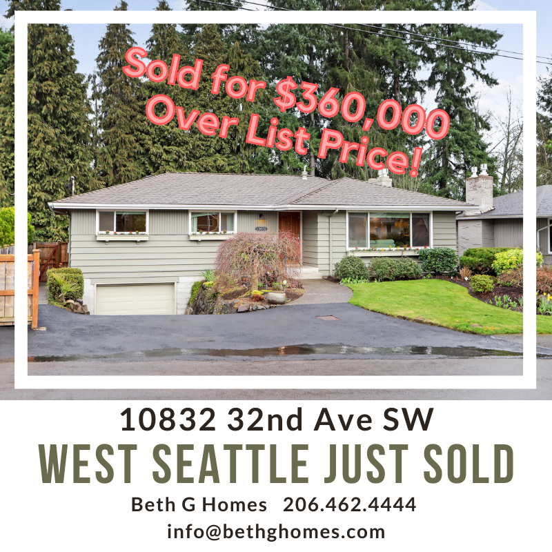 Arbor Heights Just Sold header image.