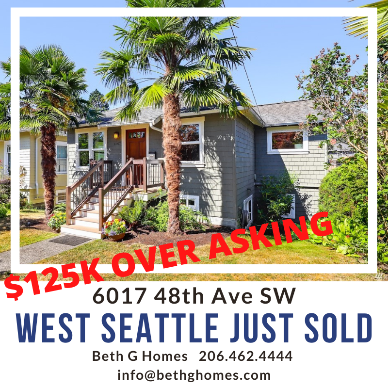 Sold for $125K Over Asking! header image.