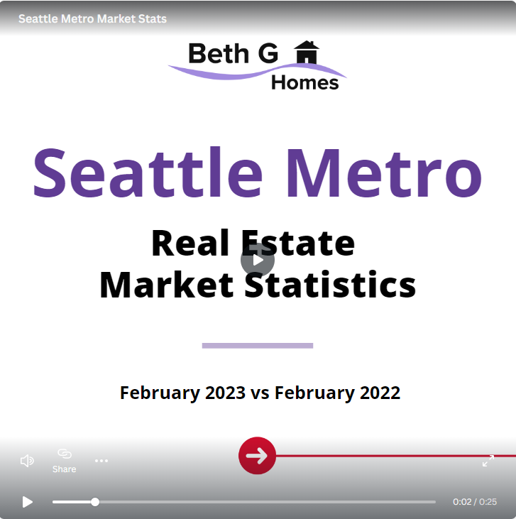 Market Statistics Update header image.