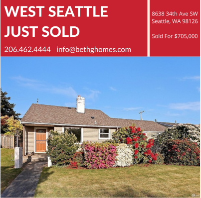 Normandy Park Just Sold! header image.