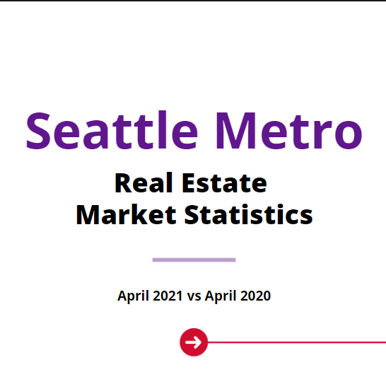 April Real Estate Market Statistics header image.