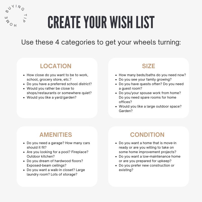 Do this before you start your home search! header image.