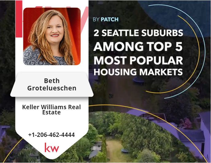 2 Seattle Suburbs Among Top 5 Most Popular Housing Markets header image.