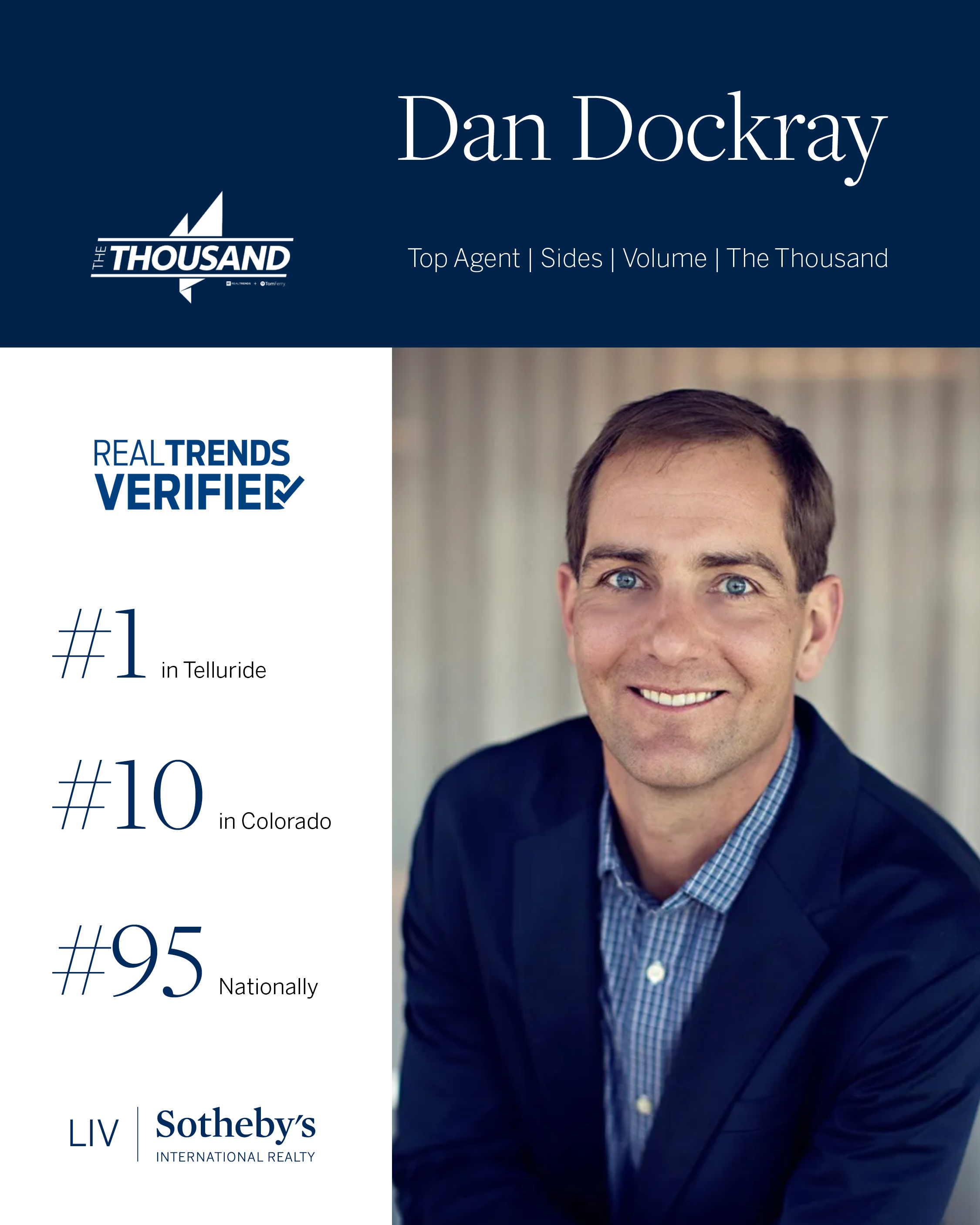 The RealTrends rankings are out! #1 in Telluride. header image.