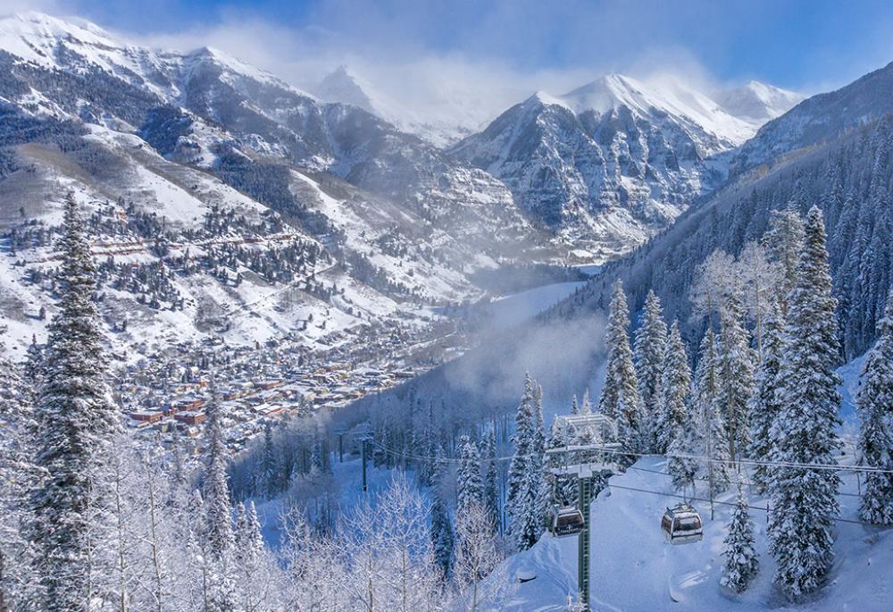 San Miguel County Telluride/Mountain Village Market Report August 2019 header image.