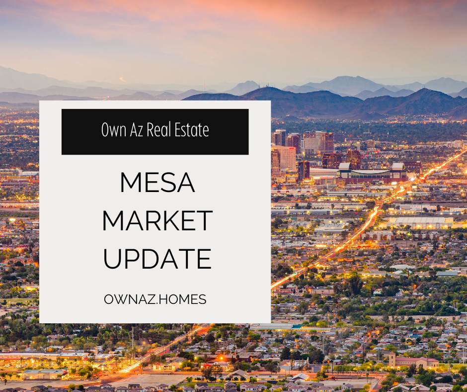 Mesa Market Update March 2026 header image.