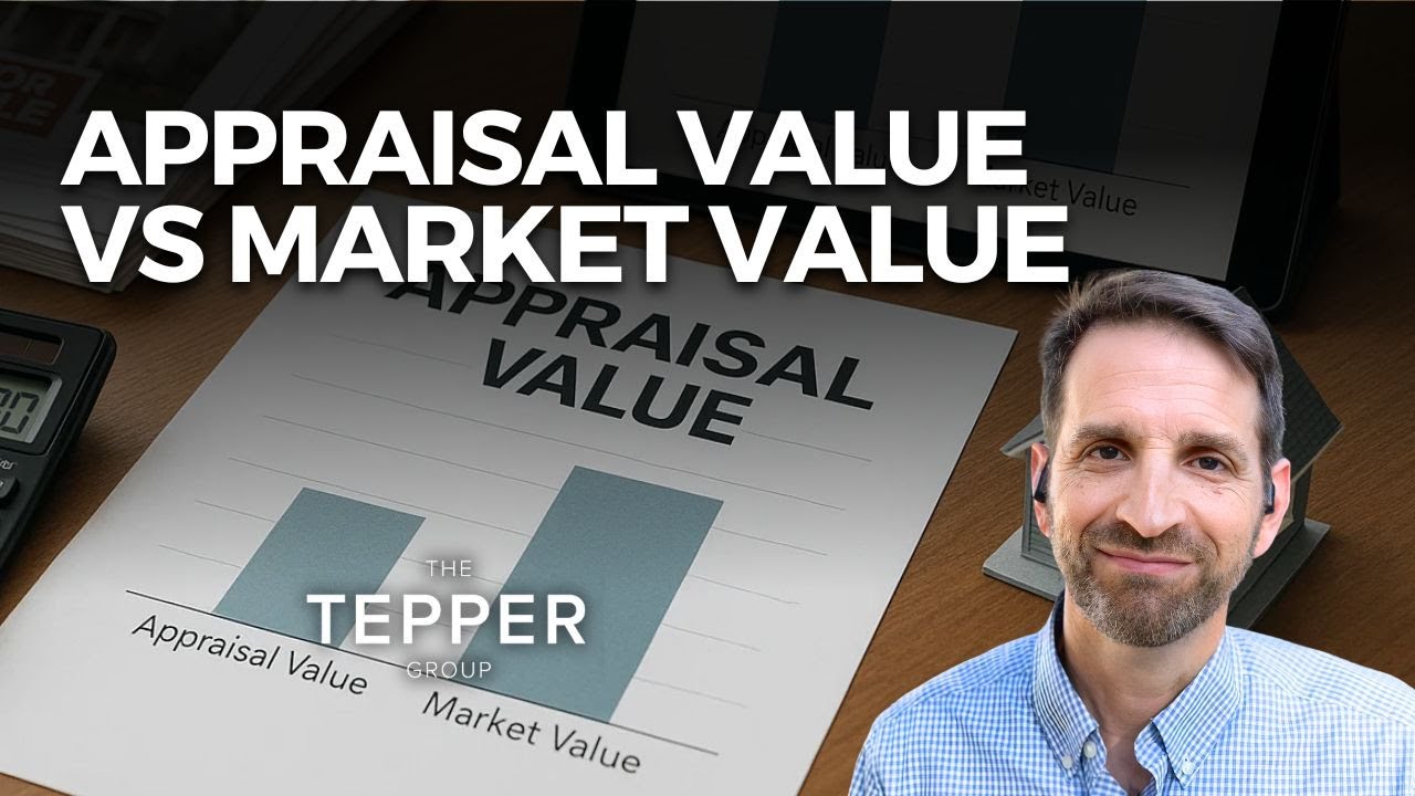 Why Your Appraisal Does Not Match Today’s Market header image.