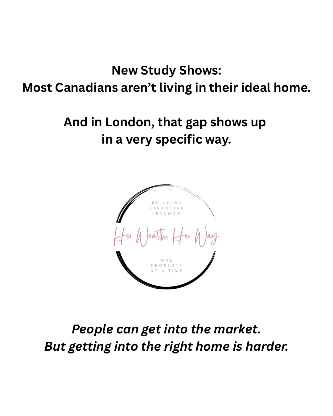 Are You Living in Your Ideal Home? header image.