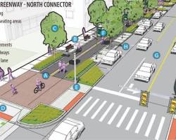 The Brickline Greenway Effect: Which STL Neighborhoods Are Seeing a Property Boost? header image.