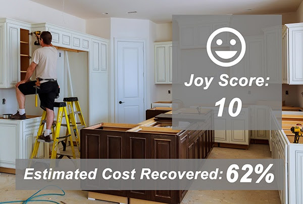 REAL ESTATE NEWS – JANUARY 2018 header image.