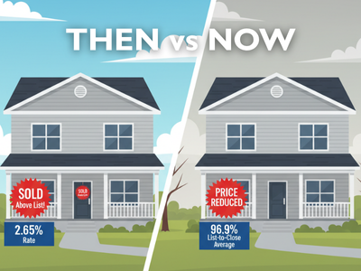 🔥 What REALLY Happens When Rates Drop… header image.