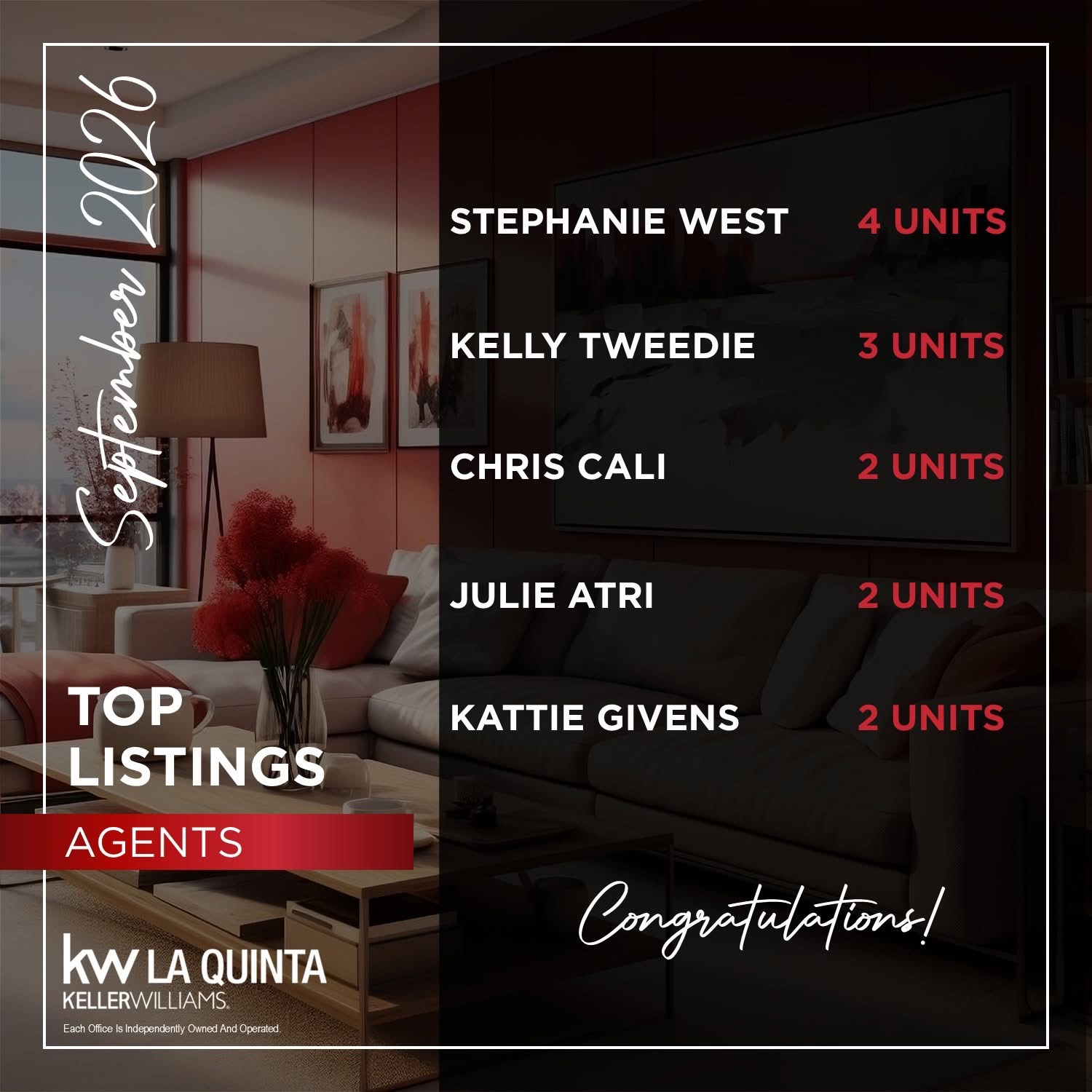 Keller Williams La Quinta’s September 2026 top listing agents graphic, with Stephanie West leading at 4 listing units.