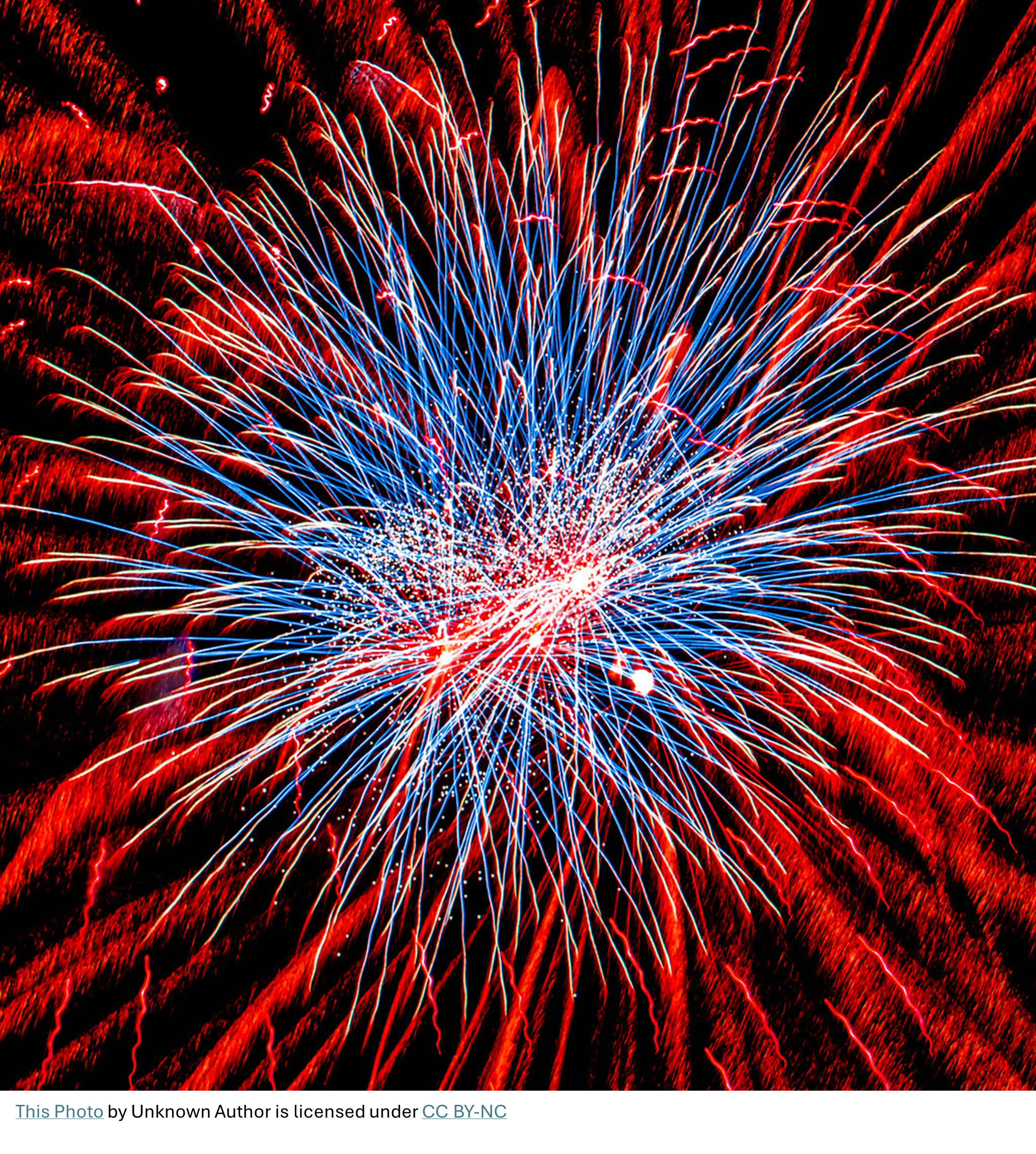 It's Time for Fireworks! header image.