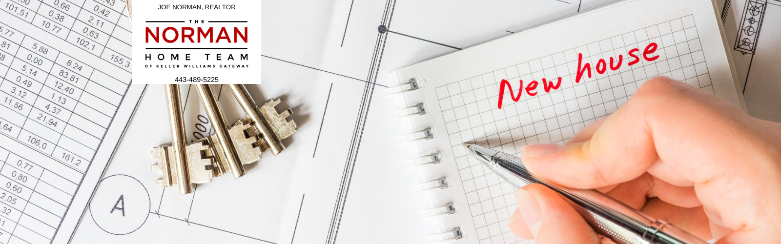 Things to Consider for When Buying a Home header image.