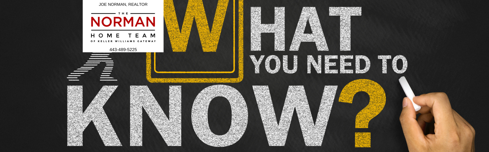 Selling Your Home For Sale By Owner and What You Need To Know header image.