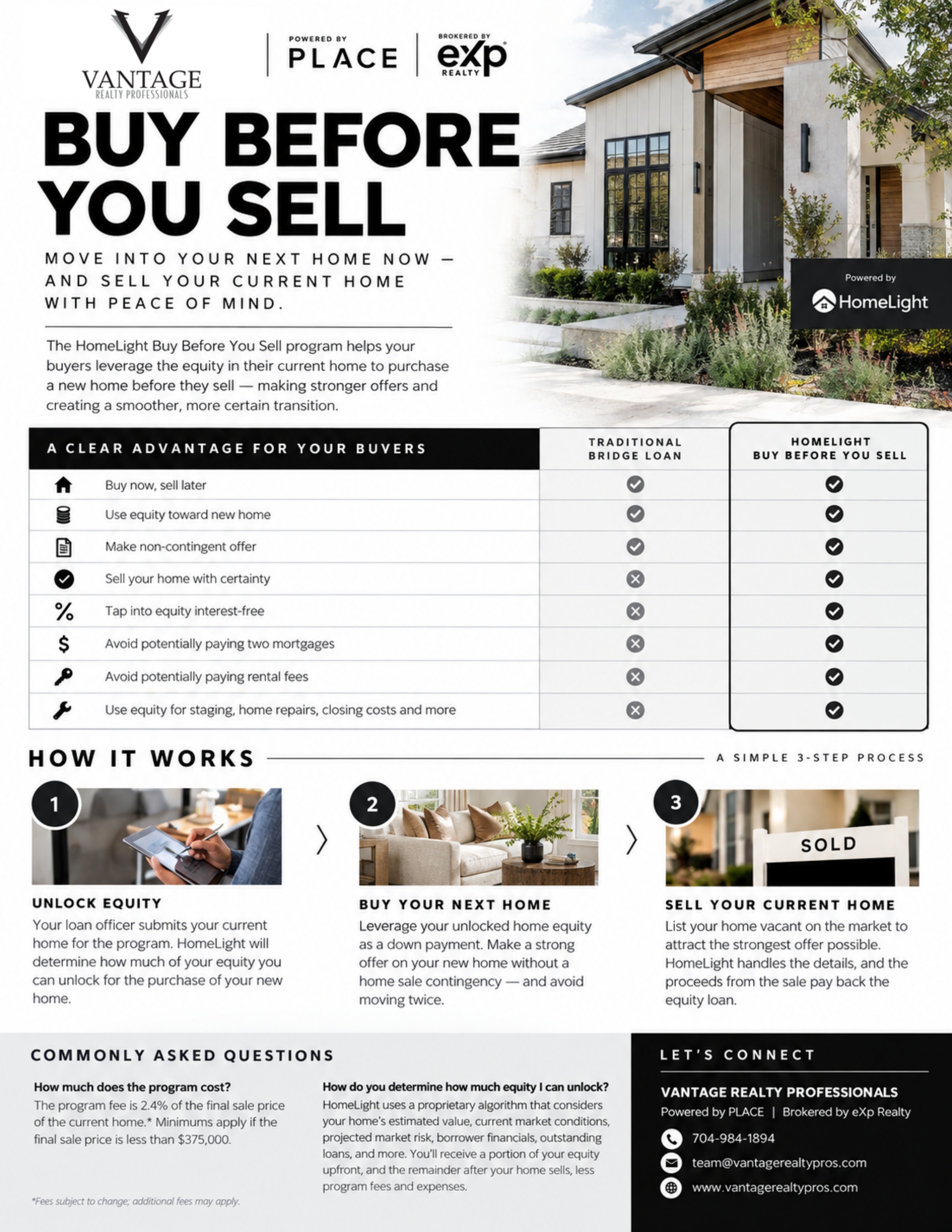 Do you need to buy before you sell? header image.