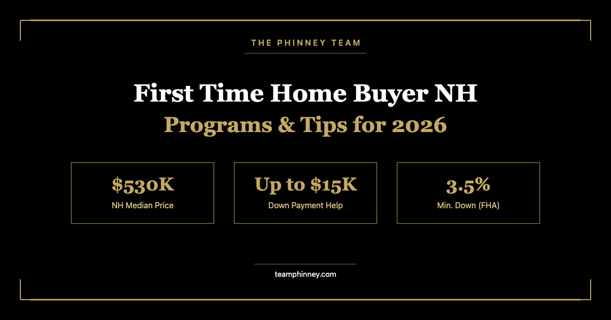 First time home buyer tips and programs in New Hampshire 2026