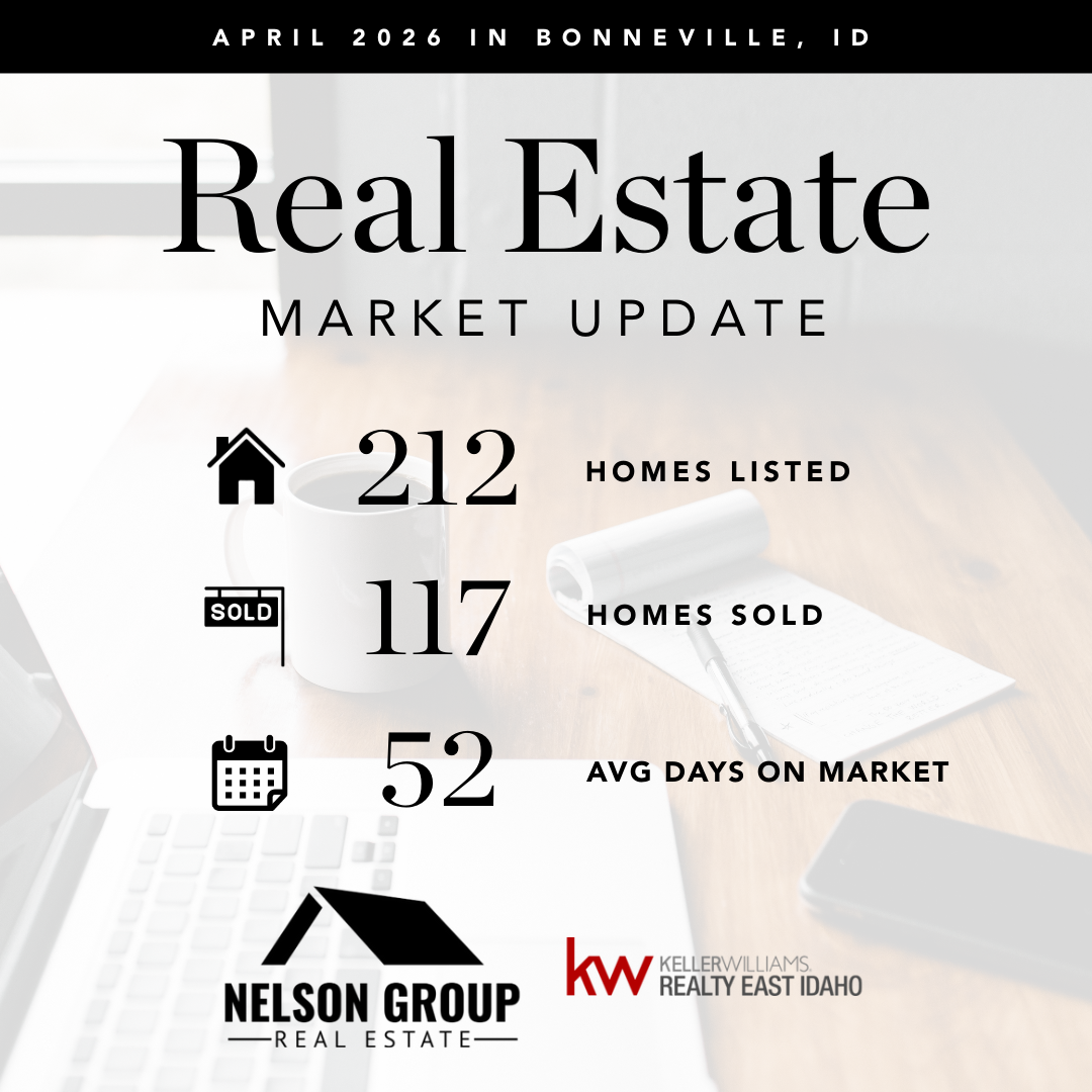 Real Estate Market Update