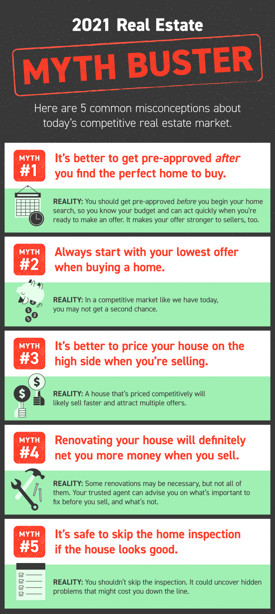 2021 Real Estate Myth Buster header image.