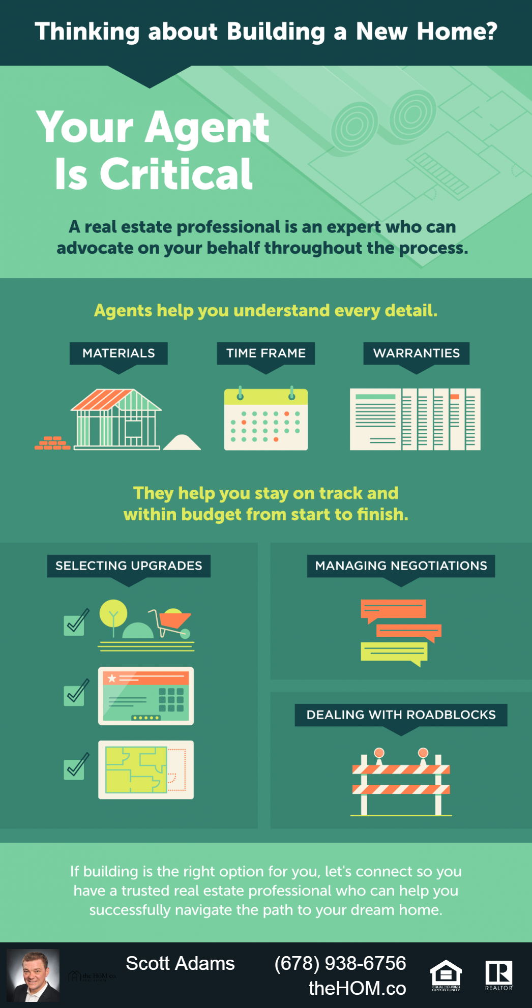 Thinking about Building a New Home? Your Agent Is Critical. header image.