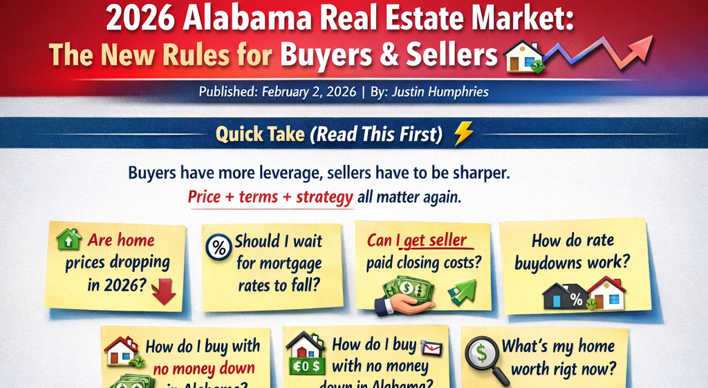 2026 Alabama Real Estate Market: The New Rules for Buyers & Sellers 🏡📉📈 header image.
