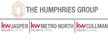 Why It's Incredibly Important to Have a Real Estate Agent When Buying or Selling a Home header image.