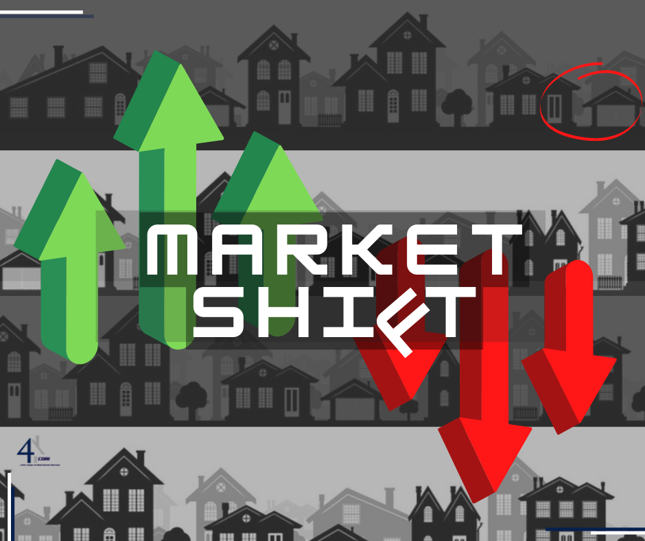 From Seller's Market to Buyer's Market: What the Shift Means for You header image.