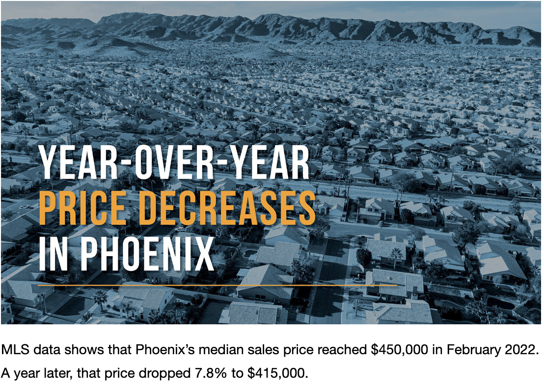 Phoenix shows one of the largest dips in median sales price header image.