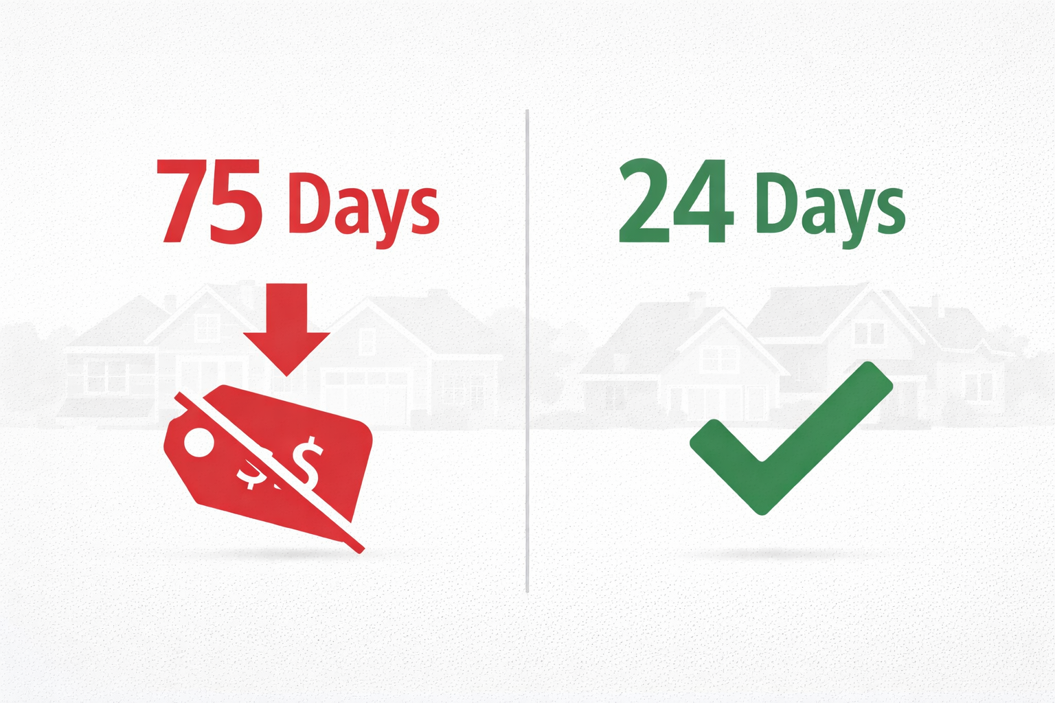 Data chart showing price reduction statistics for homes listed in Murfreesboro Tennessee and Rutherford County.