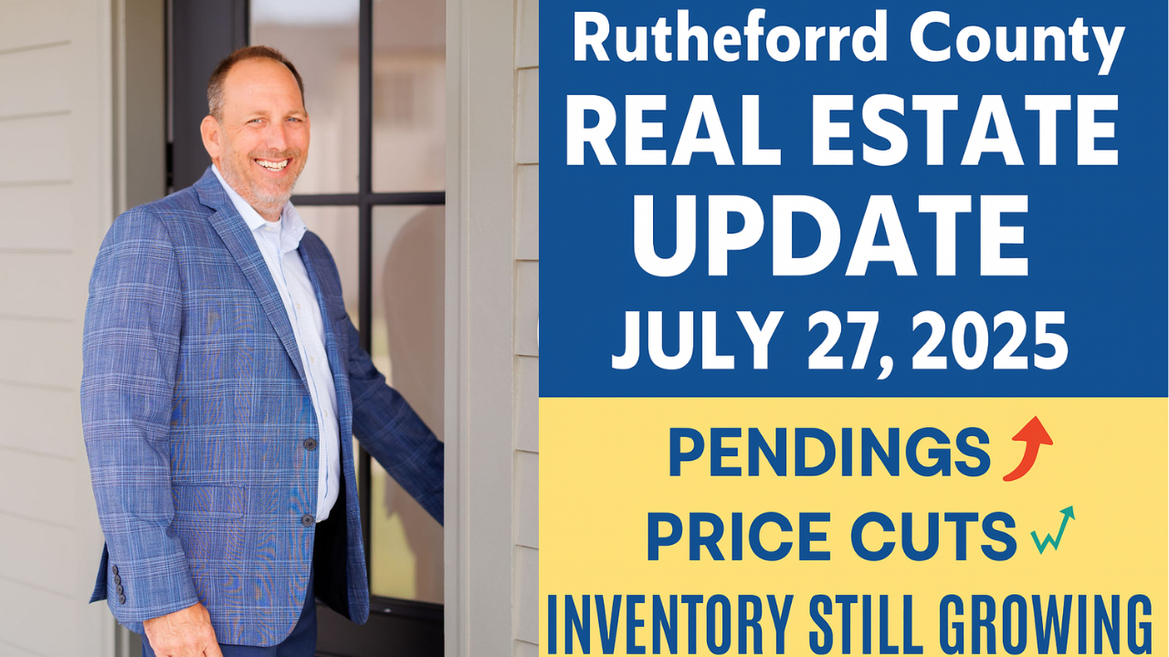 📈 Rutherford County Real Estate Market Update – Week Ending July 27, 2025 header image.