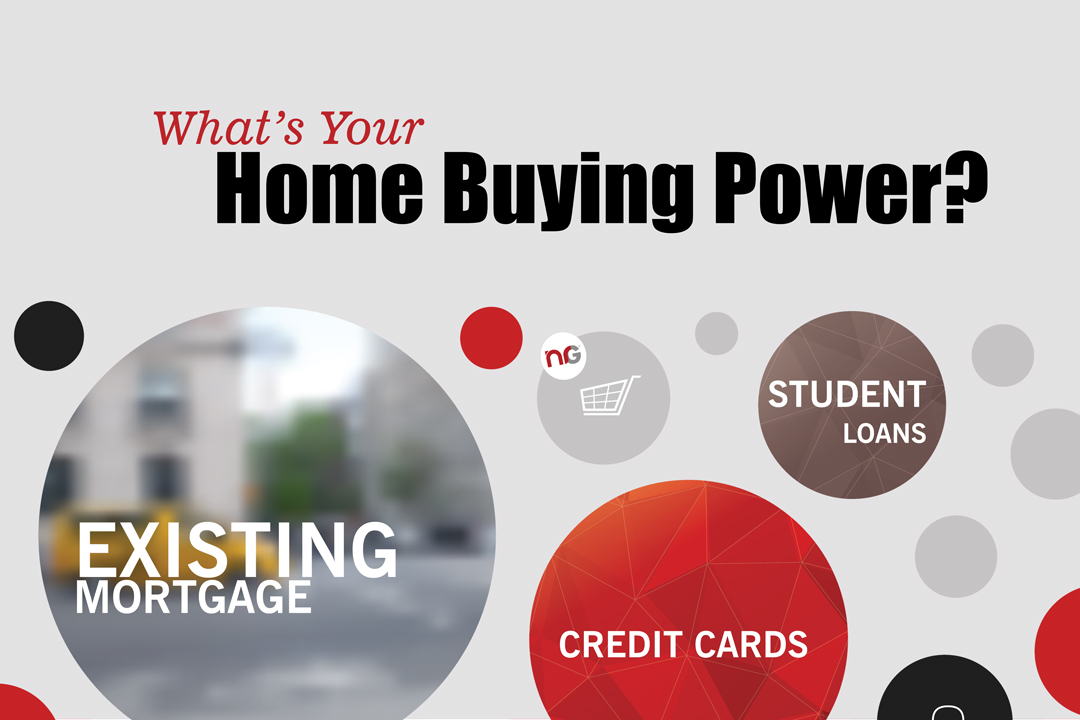 What’s Your Home Buying Power? header image.
