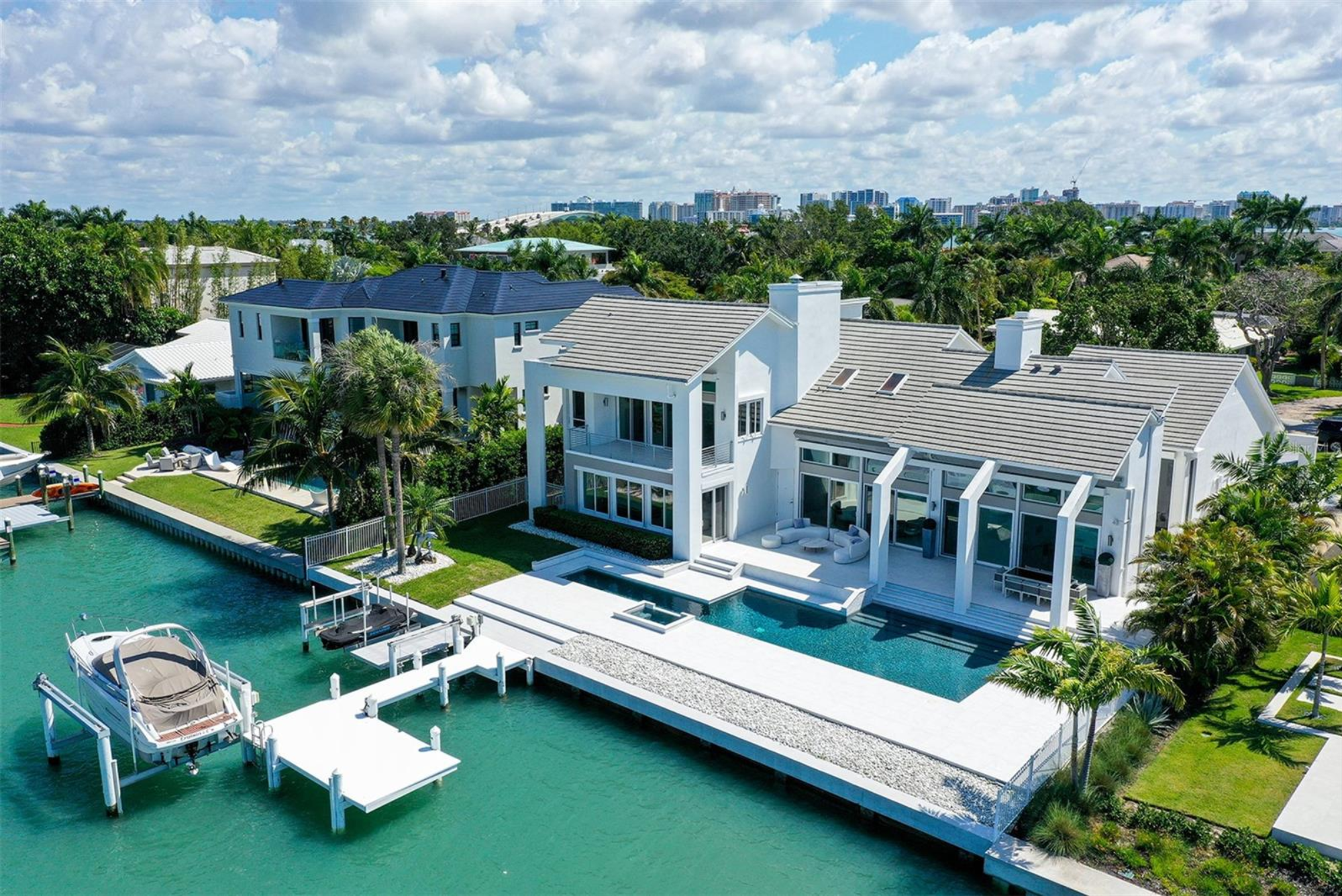 Guide to Waterfront Properties