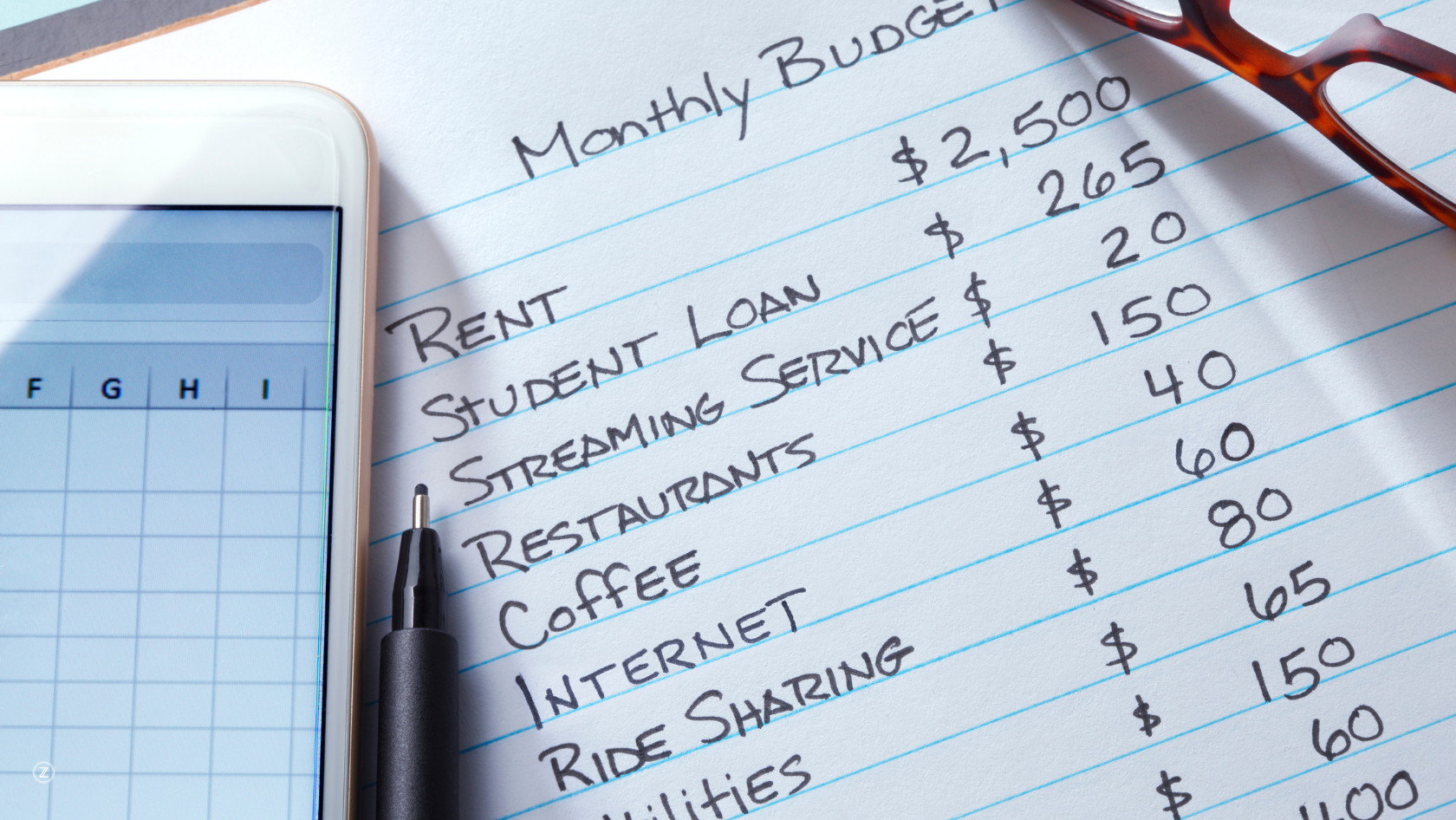 Budgeting for a home