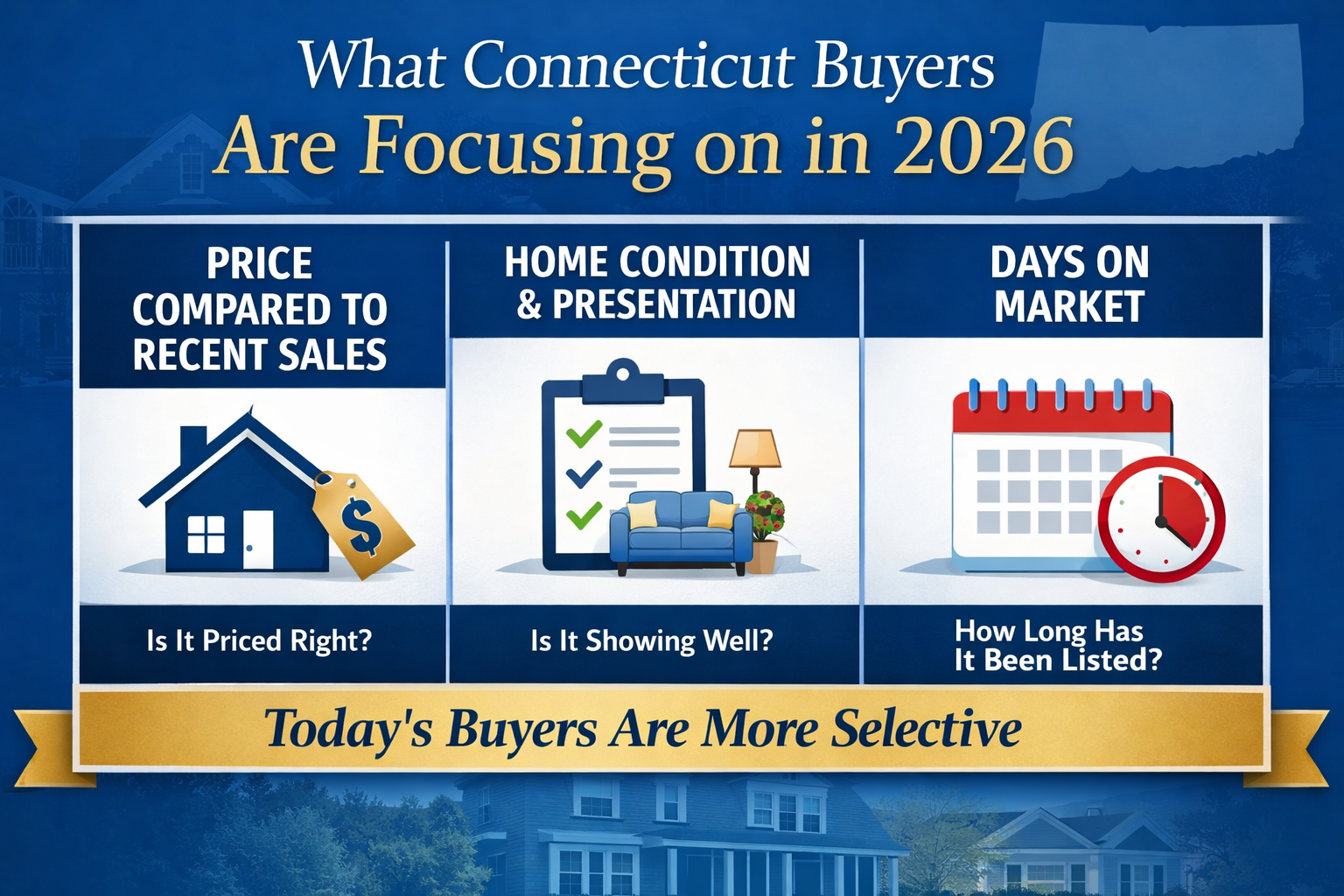 What Connecticut Buyers Are Paying Attention to in 2026 header image.