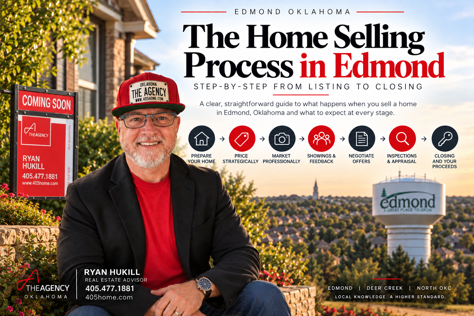 Ryan Hukill explaining the home selling process in Edmond Oklahoma from preparation through closing