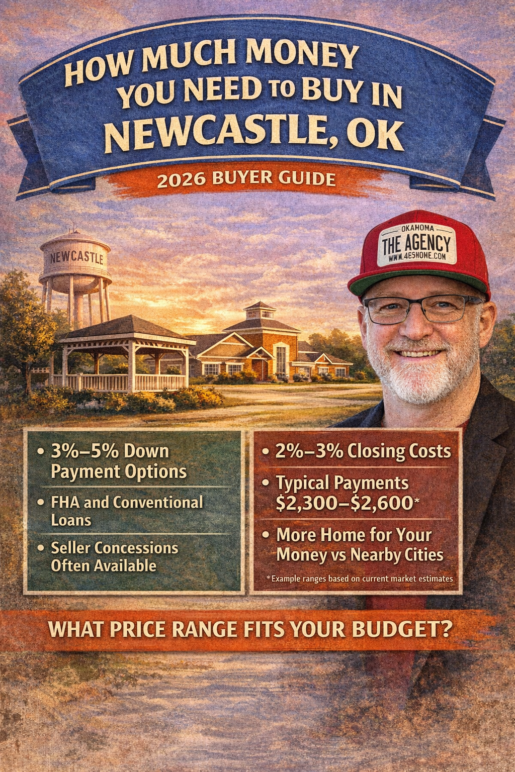Ryan Hukill featured in a 2026 Newcastle Oklahoma home buying guide showing down payment options closing costs and monthly payment ranges